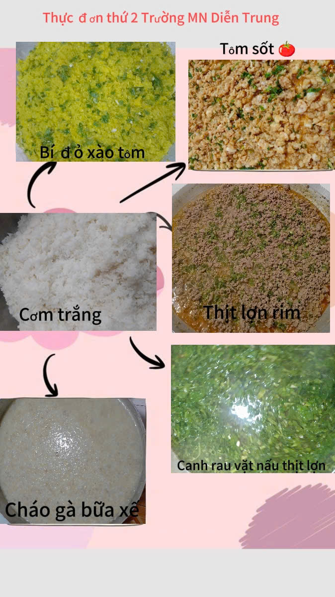 MÓN NGON MỖI NGÀY CỦA BÉ